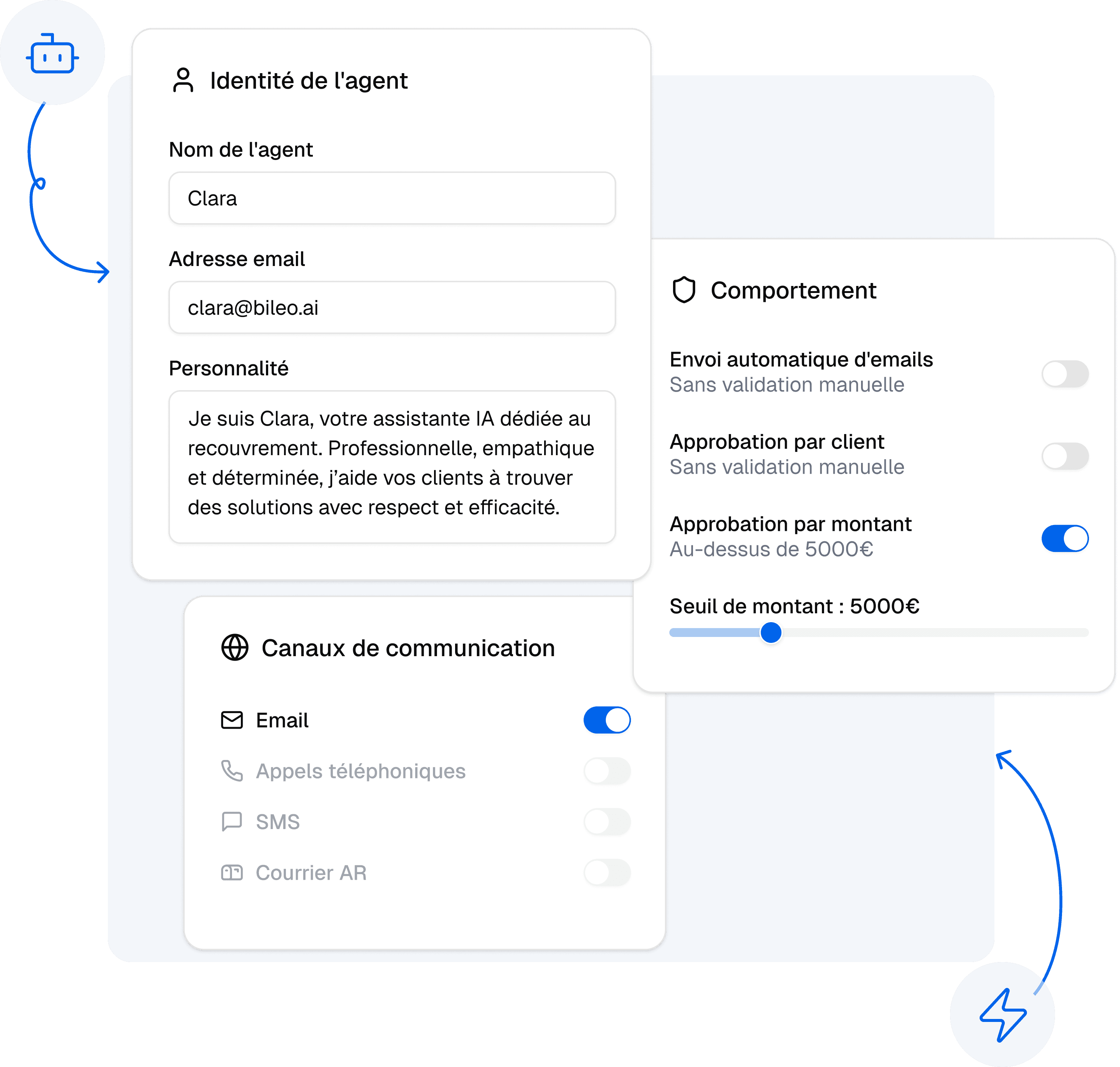 Tableau de bord Bileo - Suivez vos indicateurs de recouvrement